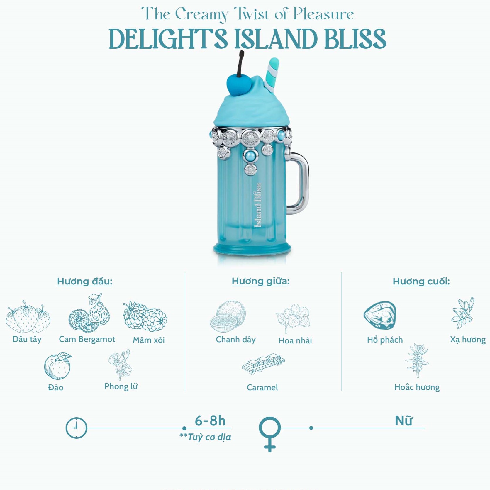 Nước hoa Armaf Delights Island Bliss EDP 7