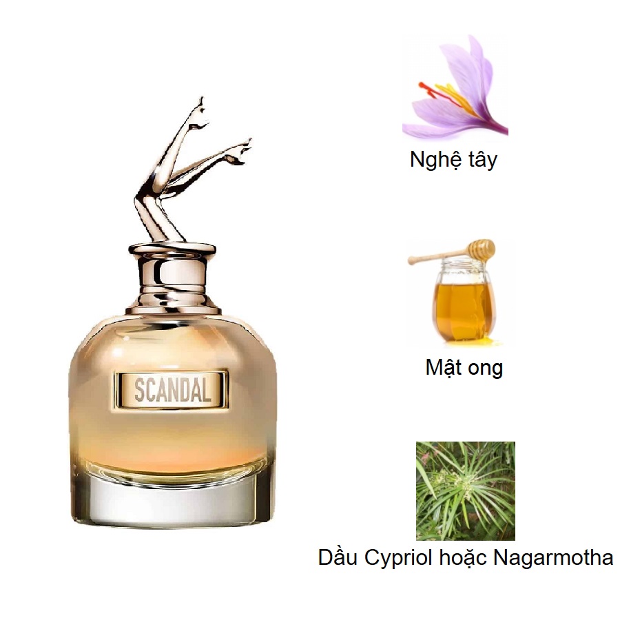 Nước Hoa Jean Paul Gaultier Scandal Gold EDP 4