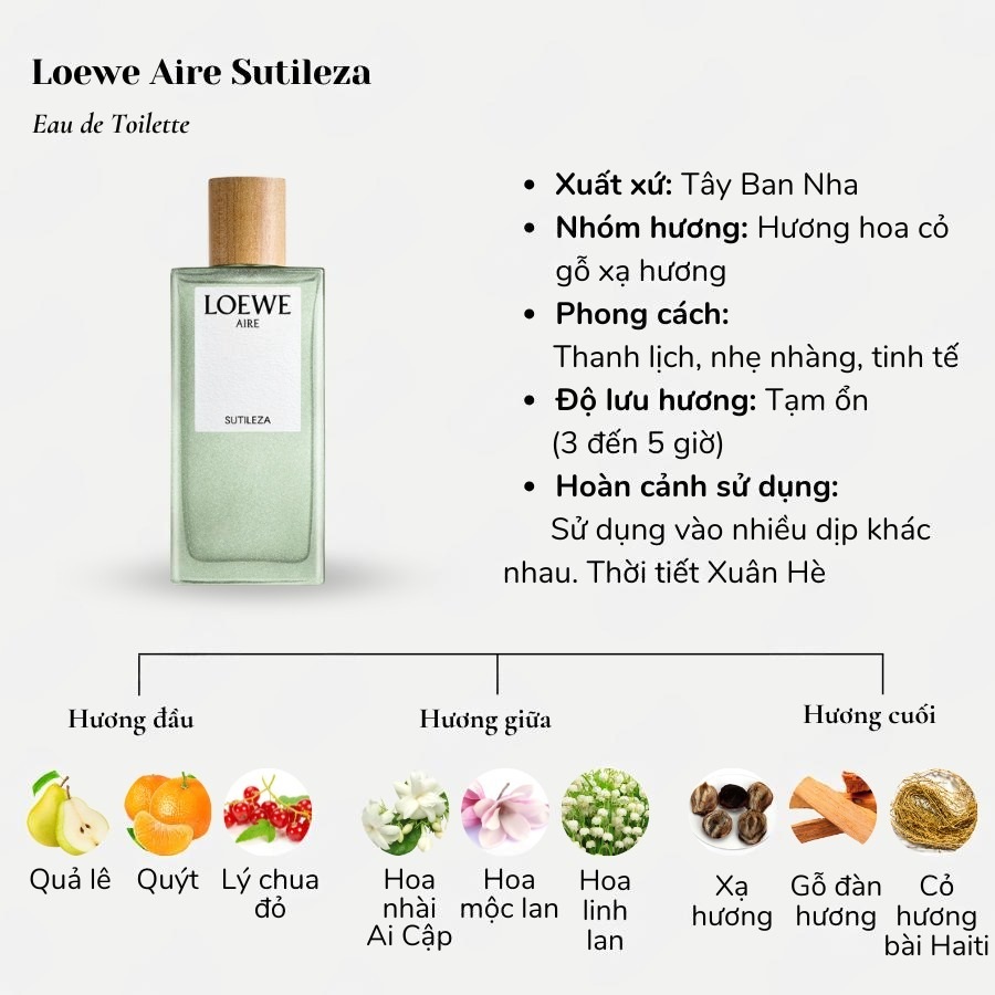 Nước Hoa Nữ Loewe Aire Sutileza EDT 3