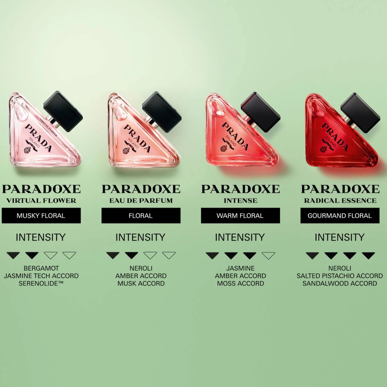 Nước hoa nữ Prada Paradoxe Radical Essence Parfum 4