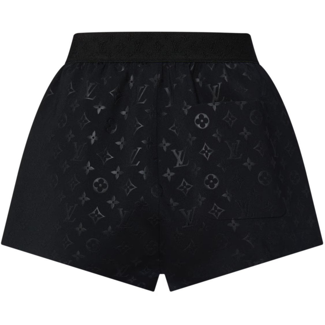 Quần ngắn thời trang LV Louis Vuitton Monogram Jogging Shorts Black 4