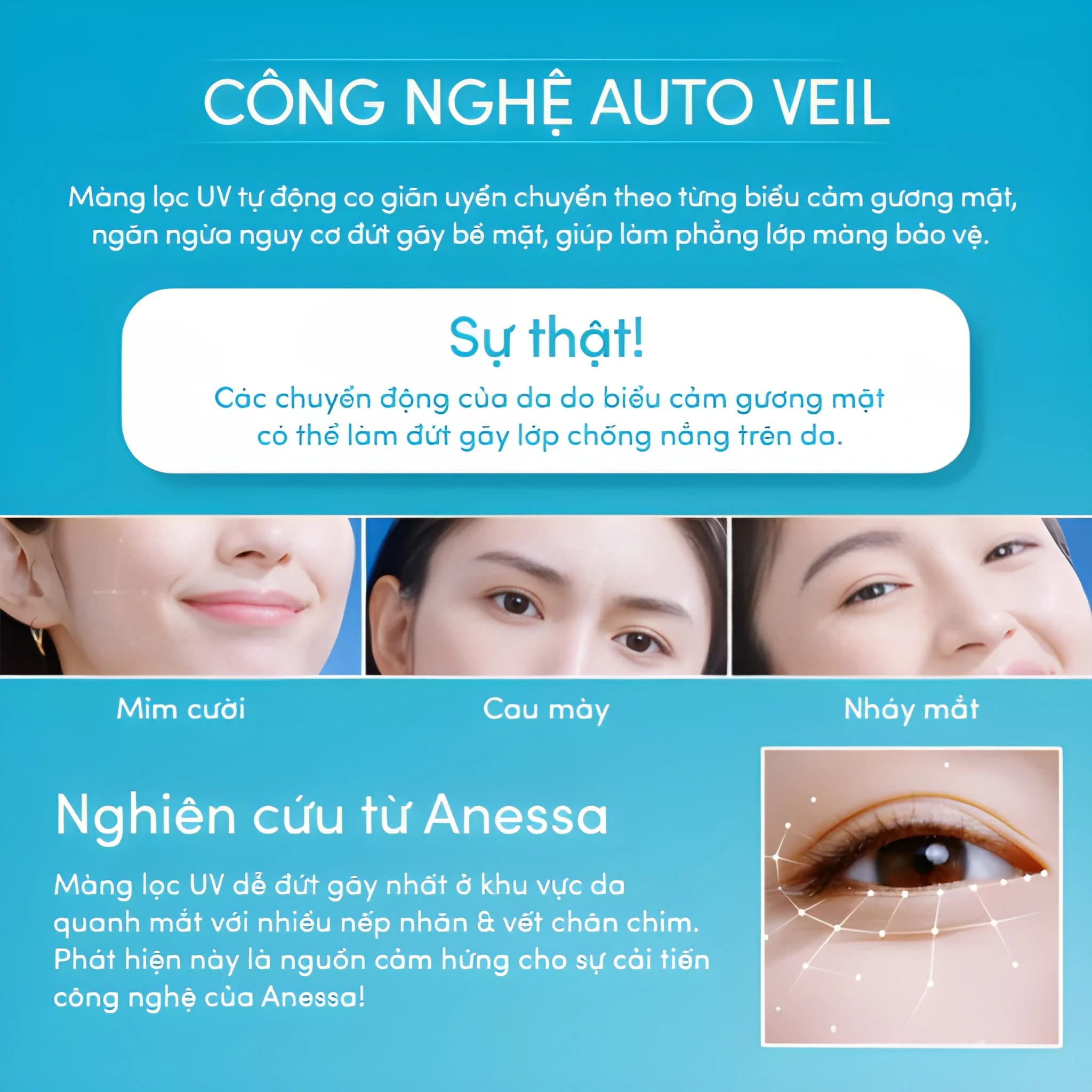 Kem chống nắng chính hãng Shiseido Anessa Perfect UV Sunscreen Skincare Milk 60 ml 2