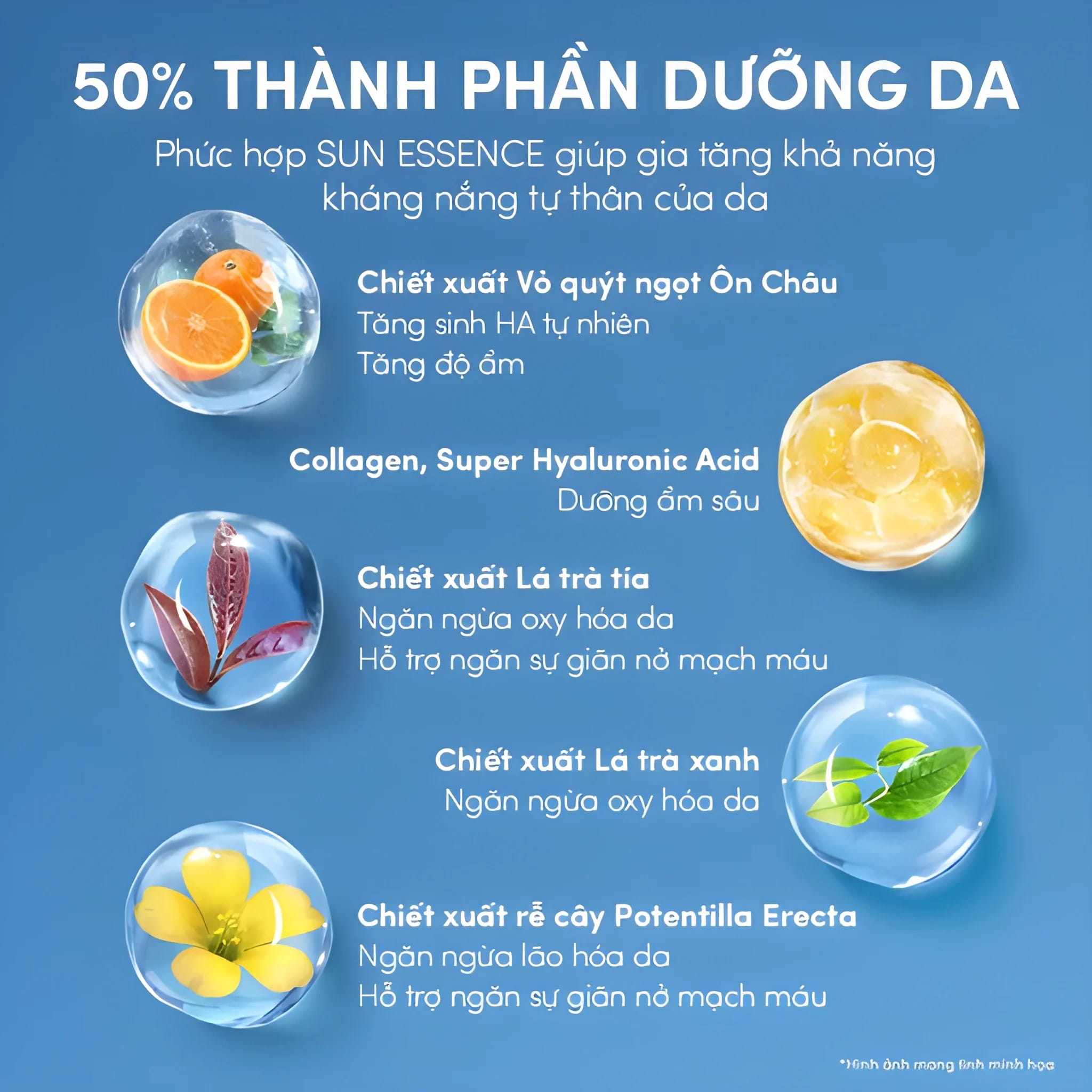 Kem chống nắng chính hãng Shiseido Anessa Perfect UV Sunscreen Skincare Milk 60 ml 3