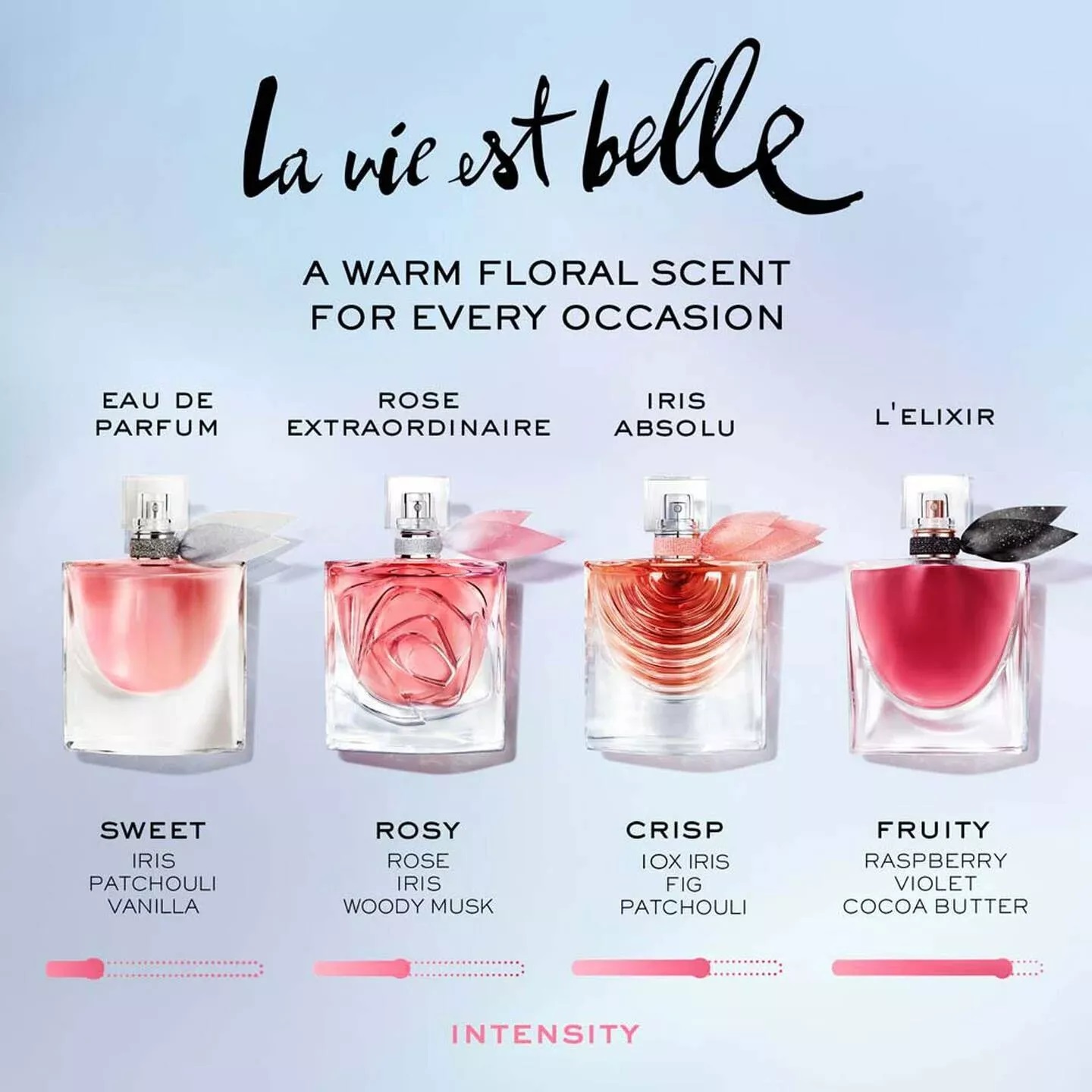 Nước hoa nữ Lancome La Vie Est Belle L Elixir EDP 2