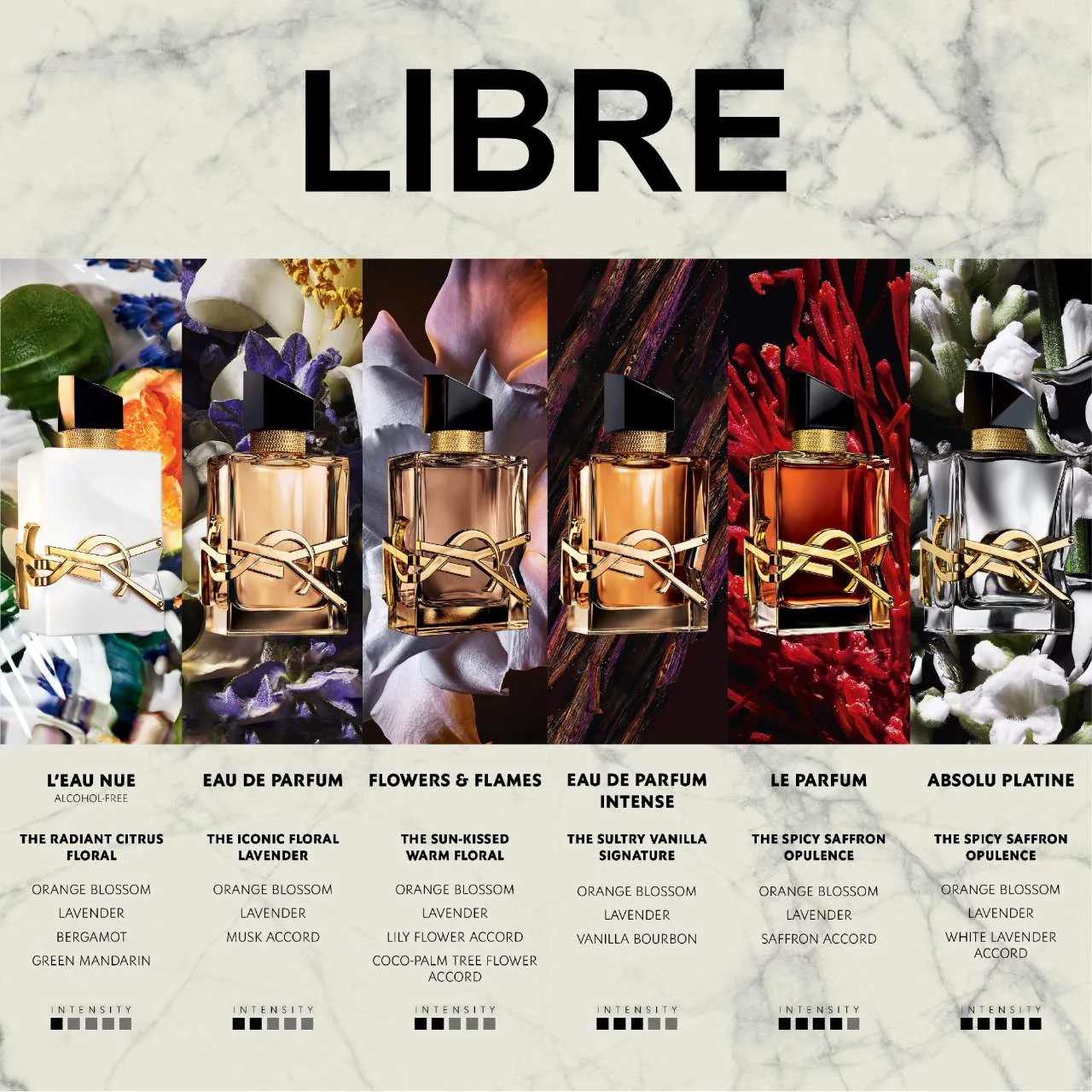 Nước hoa nữ Yves Saint Laurent Libre L’Eau Nue EDP 15