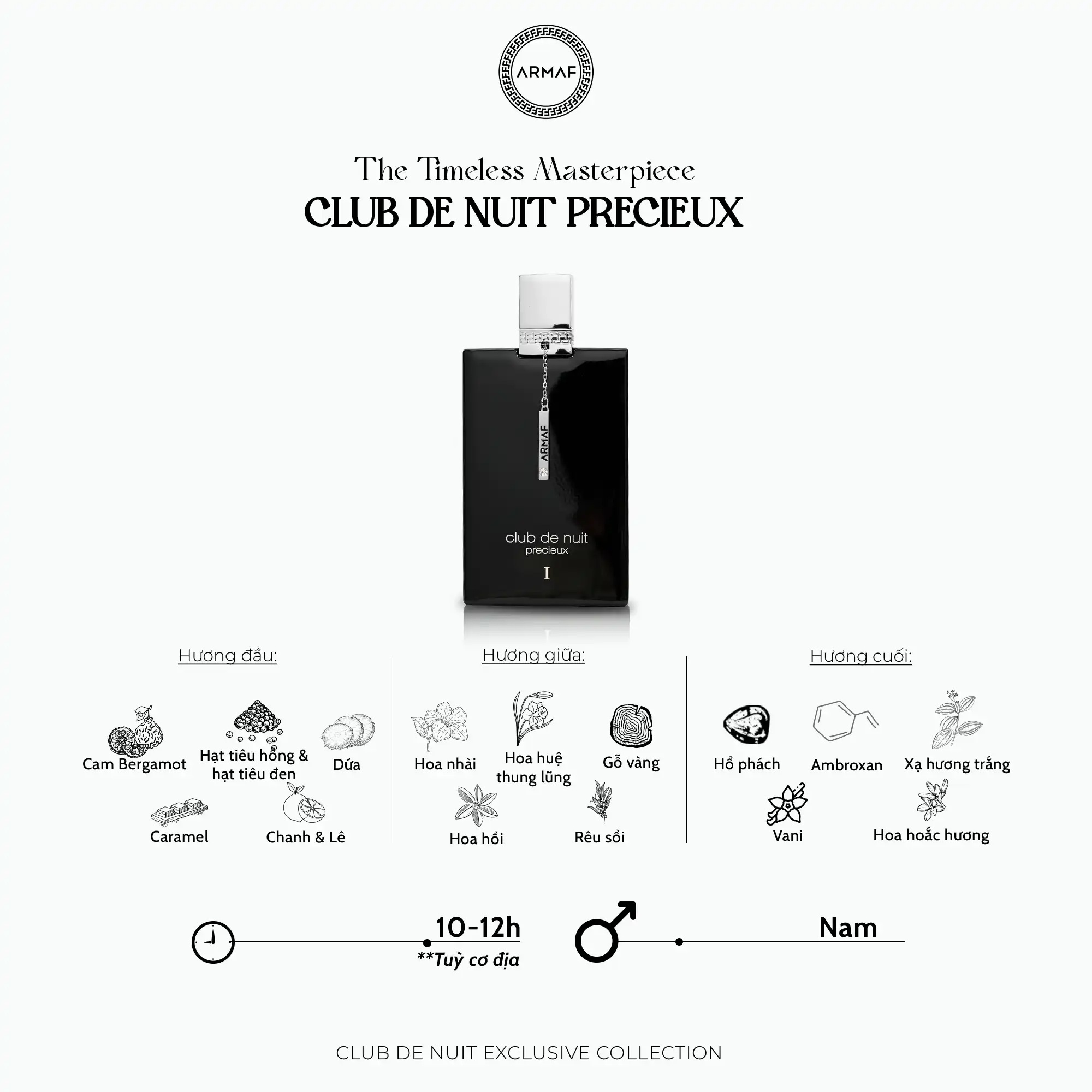 Nước Hoa Armaf Club De Nuit Precieux 1 Extrait De Parfum 2