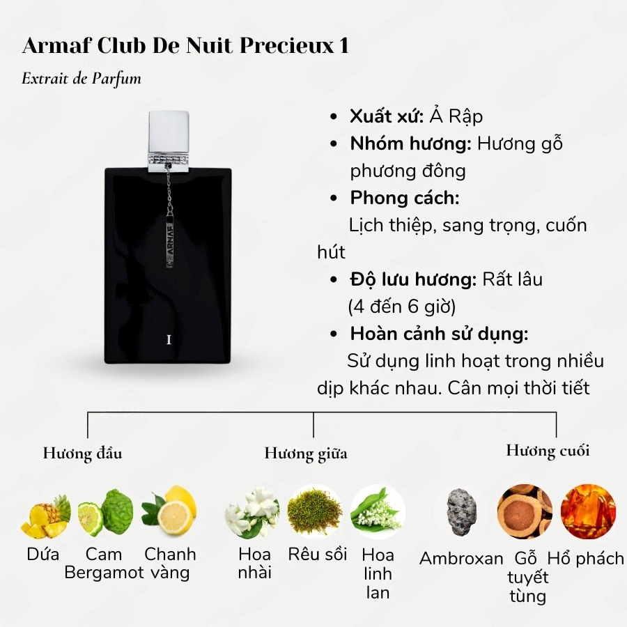 Nước Hoa Armaf Club De Nuit Precieux 1 Extrait De Parfum 11
