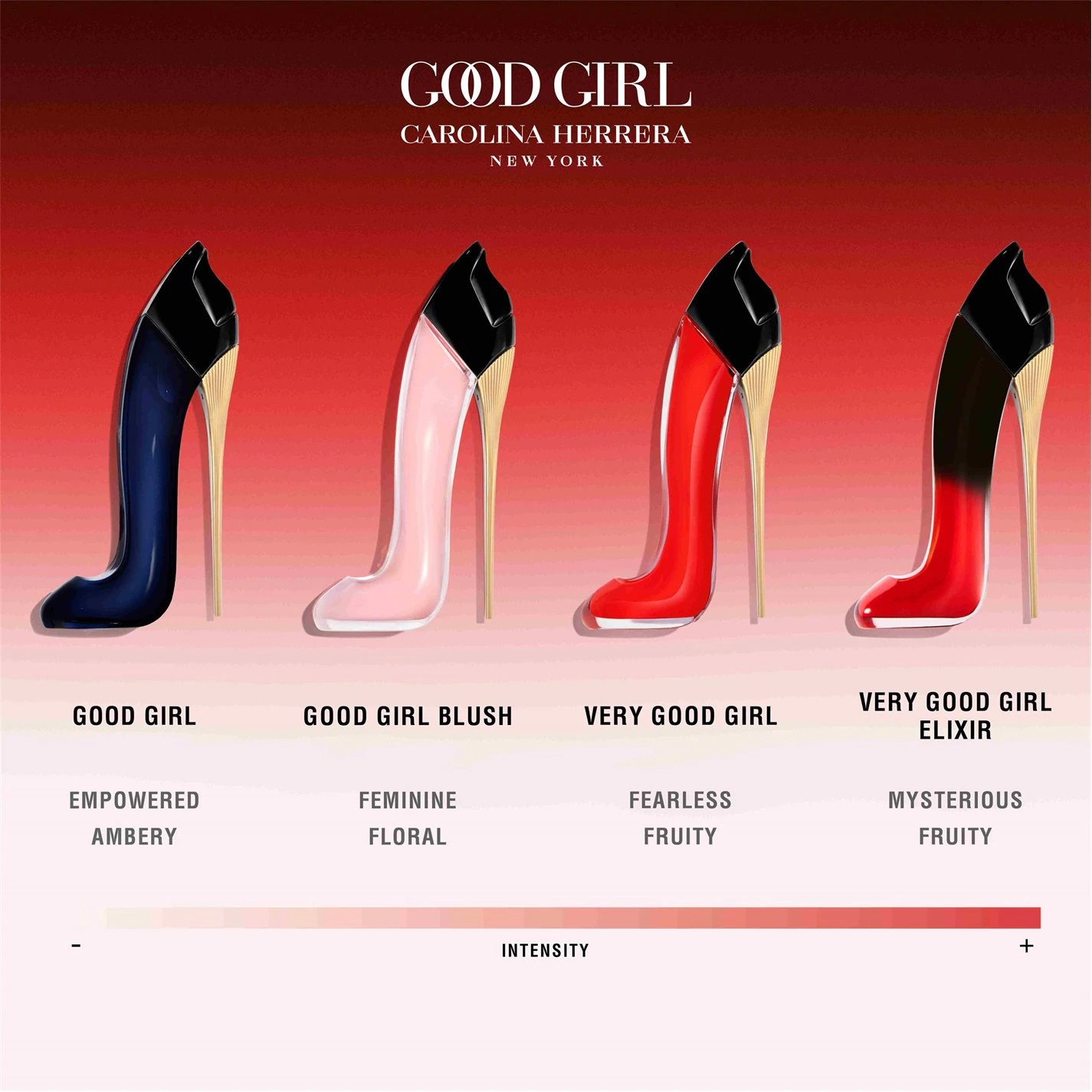 Nước hoa Carolina Herrera Very Good Girl Elixir EDP 1
