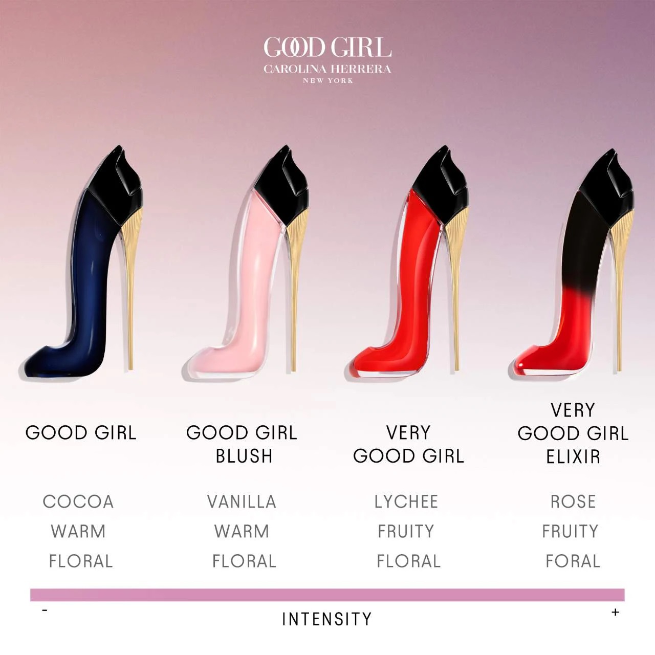 Nước hoa Carolina Herrera Very Good Girl Elixir EDP 11