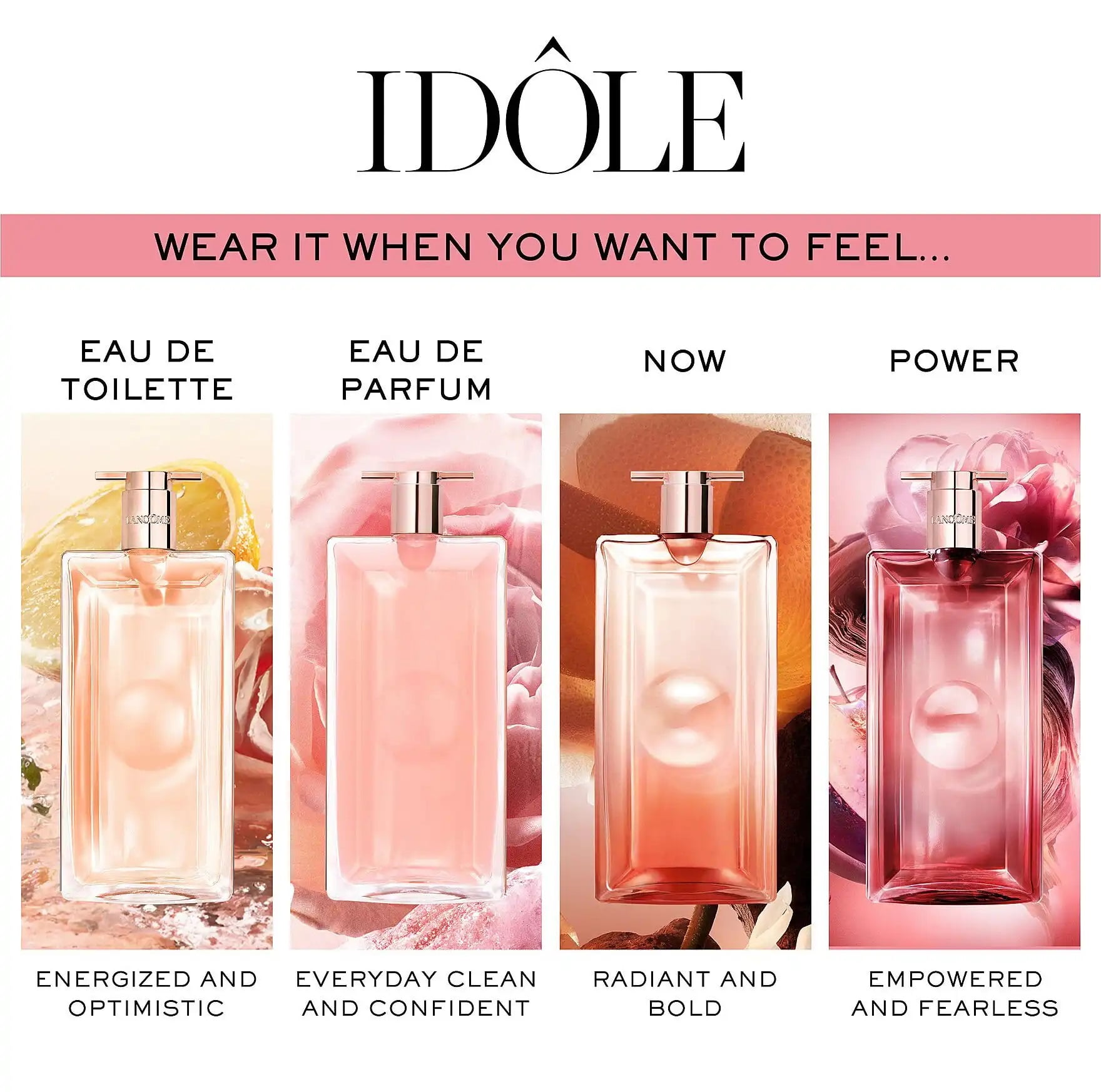 Nước Hoa Lancôme Idôle Power L’Eau De Parfum Intense 5